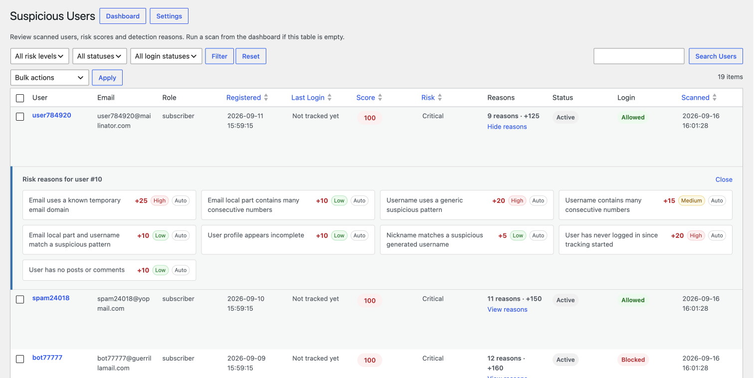 Dettaglio delle motivazioni di rischio di un utente in Riskora User Scanner