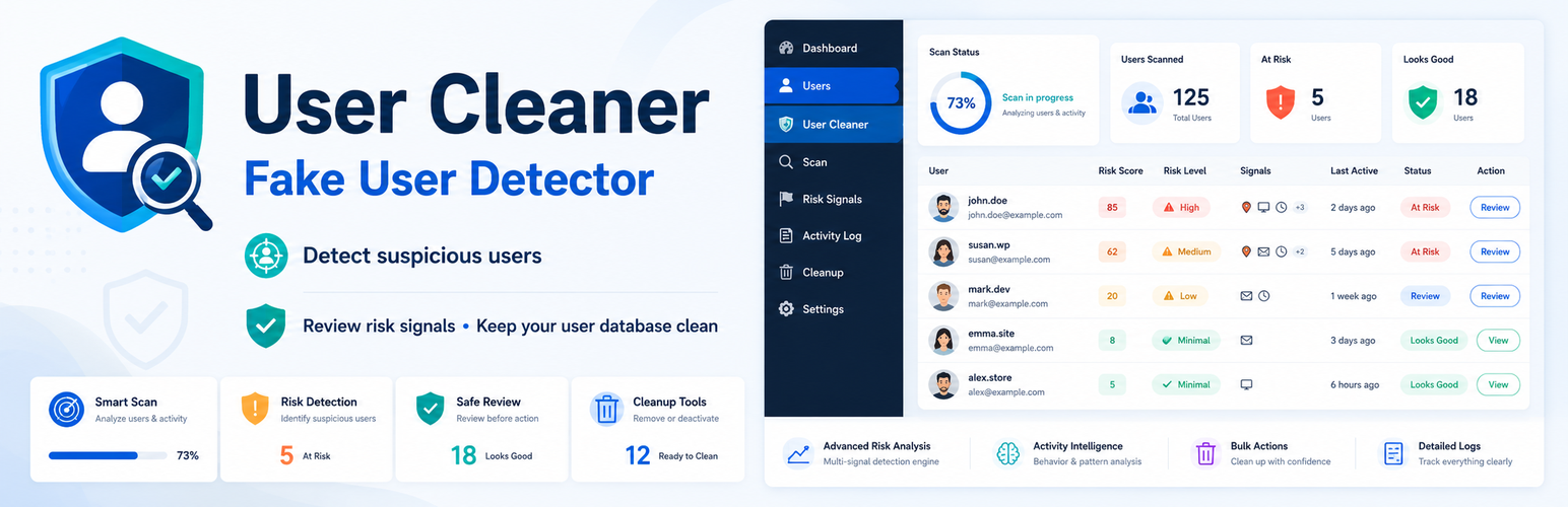 Riskora User Scanner: il plugin gratuito per individuare utenti sospetti in WordPress